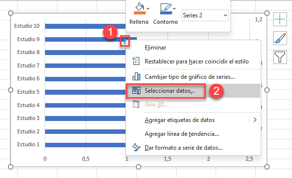 Actualizar la Serie2