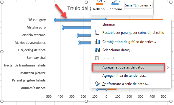 Agregar Etiqueta de Datos