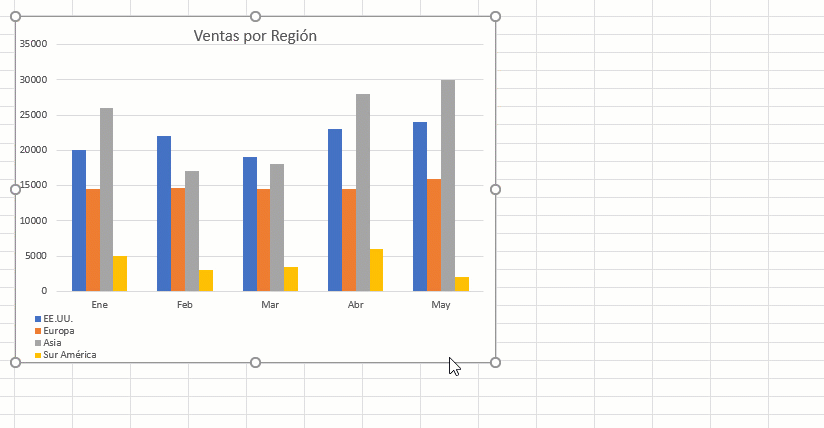 Agregar Etiqueta de Datos a Serie