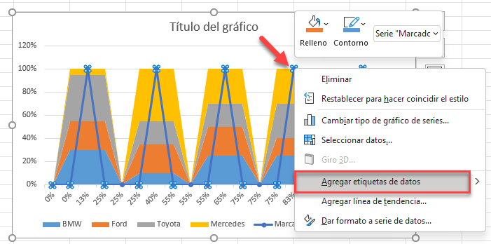 Agregar Etiquetas de Datos