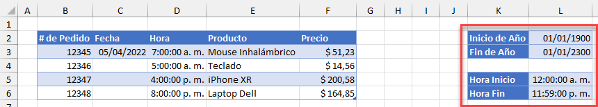 Ampliar Datos Permitidos