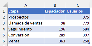 Añadir Columna Auxiliar Parte 2