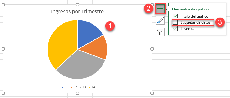 Añadir Etiquetas de Datos