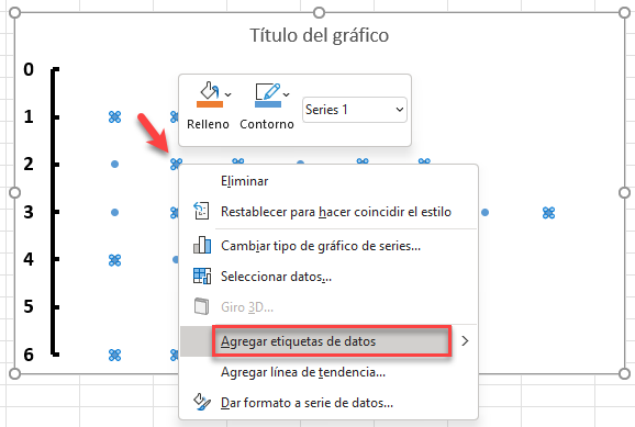 Añadir Etiquetas de Datos