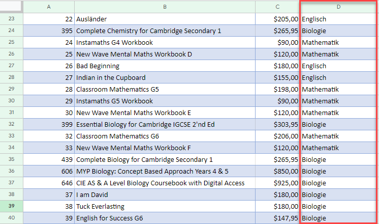 Ausgeblendete Daten in Google Sheets nicht sortiert