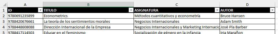 Autofiltro en Excel