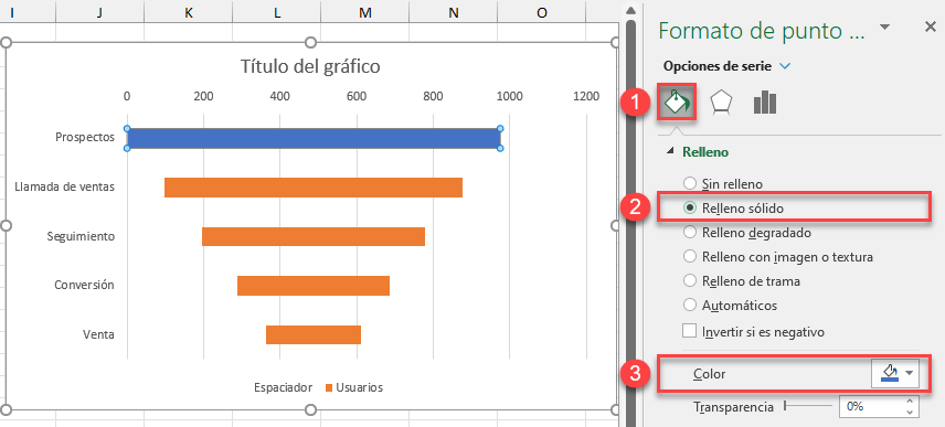 Cambiar Color a Punto de Datos