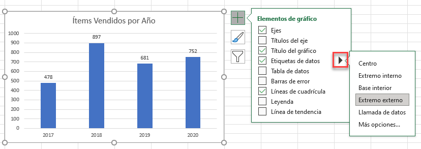 Cambiar Posición de Etiquetas de Datos
