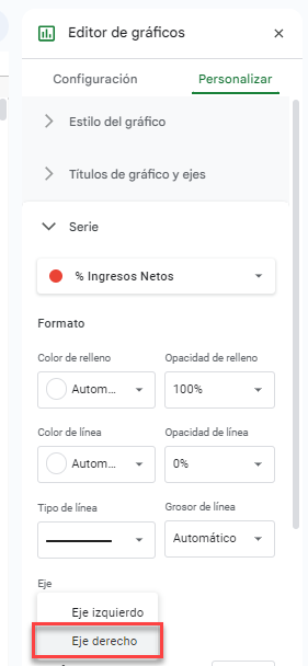 Cambiar Serie para Eje Secundario en Google Sheets
