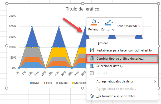 Cambiar Tipo de Gráfico de Serie