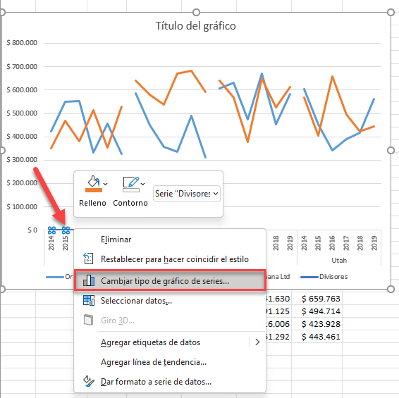 Cambiar Tipo de Gráfico de Series