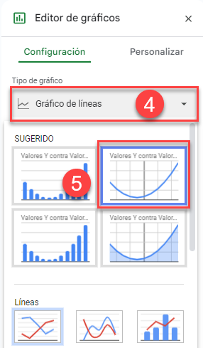 Cambiar a Gráfico de Líneas