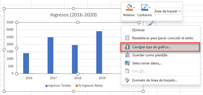 Cambiar el Tipo de Gráfico