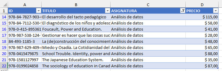 Cómo Filtrar Filas en Excel