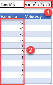 Configuración de Tabla