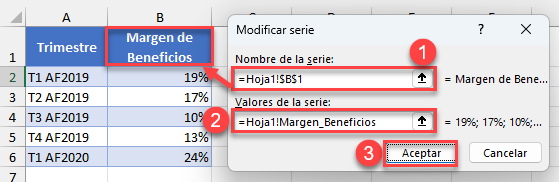 Configurar Serie de Datos con Rango Nombrado