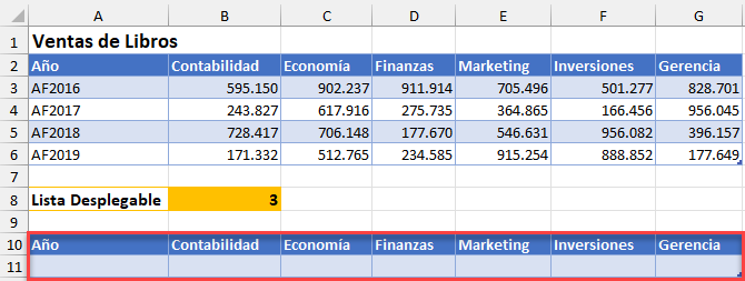 Configurar la Tabla de Datos del Gráfico