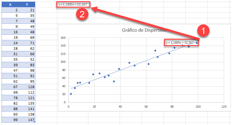 Copiar Pegar Ecuación