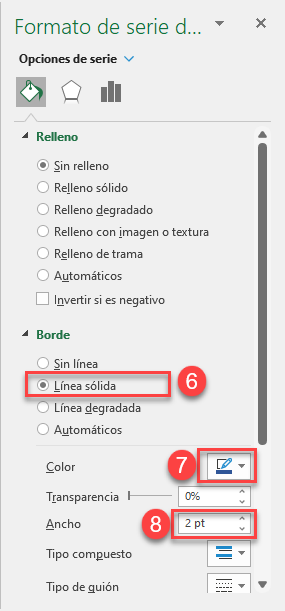 Dar Formato a Bordes