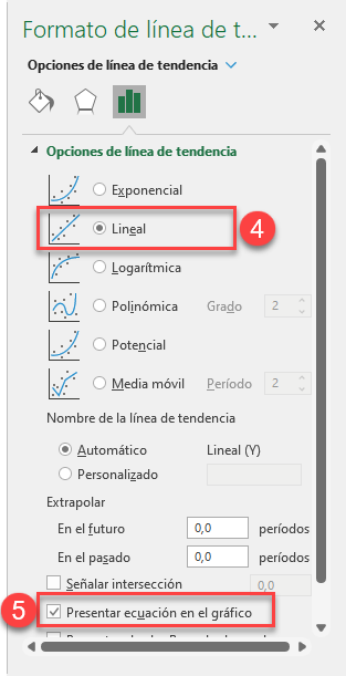 Dar Formato a Línea de Tendencia