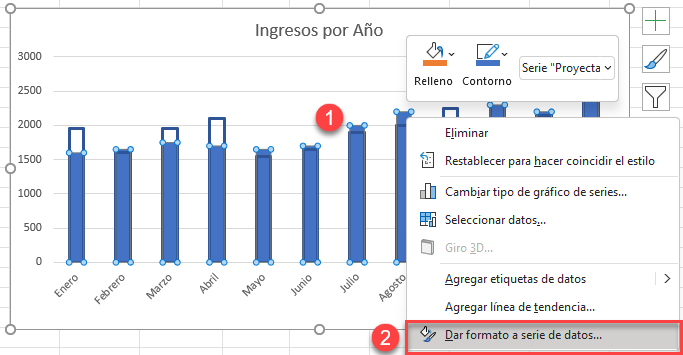 Dar Formato a Serie 2