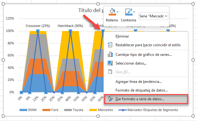 Dar Formato a Serie de Datos