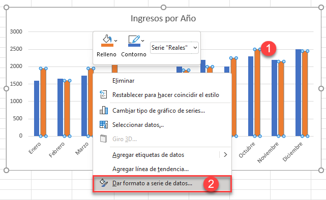 Dar Formato a Serie de Datos