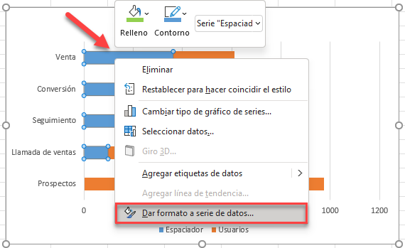 Dar Formato a Serie de Datos Columna Espaciador