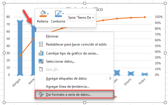 Dar Formato a Serie de Datos de Productos