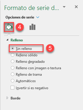 Dar Formato a Sin Relleno