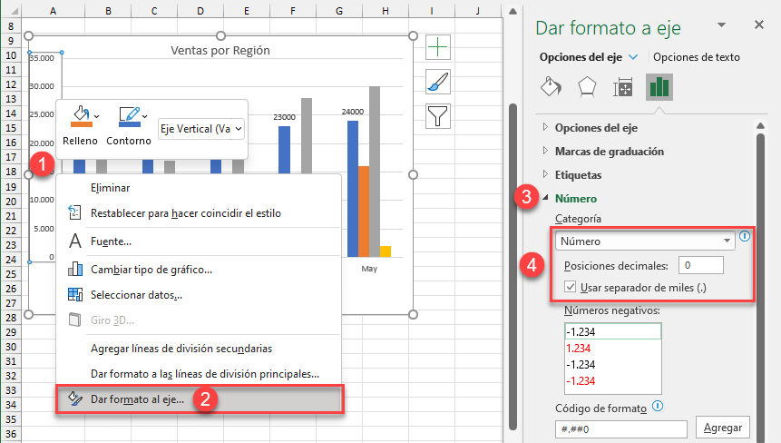 Dar Formato al Eje Formato de Número