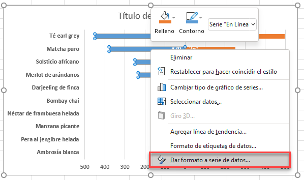 Dar formato a Serie de Datos