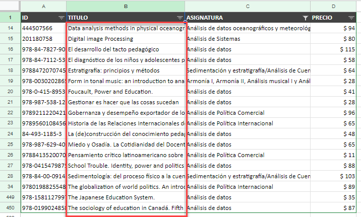 Datos Filtrados y Ordenados Alfabéticamente en Google Sheets