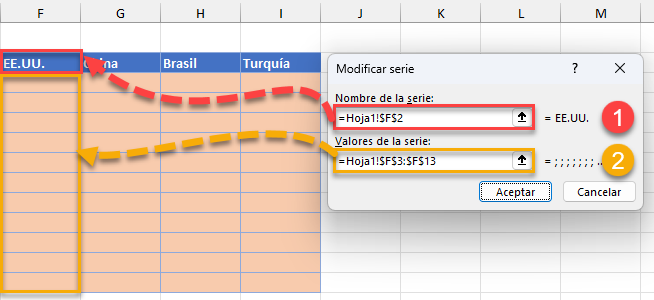 Definir Nombre y Valores de la Serie