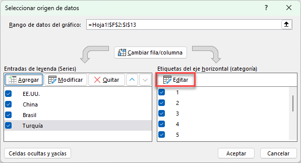 Editar Etiquetas del Eje Horizontal