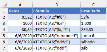 Ejemplos Convertir Valores en Texto