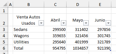 Eliminar una Tabla Formato de Tabla en Excel