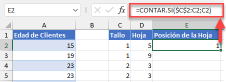 Encontrar Valores de Posición de la Hoja