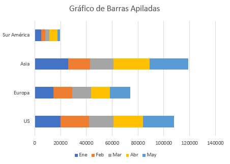 Fila Columna Intercambiadas