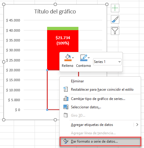 Formatear Serie de Datos Series 1