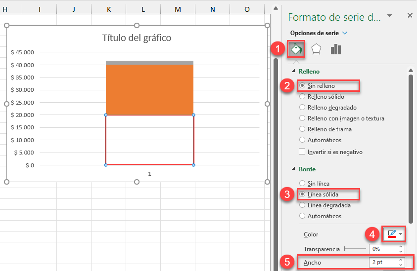 Formatear Serie de Datos