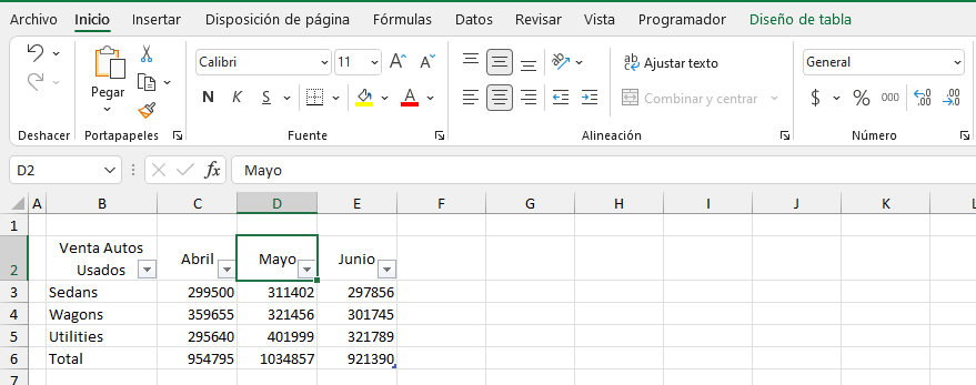 Formato de Tabla Eliminado