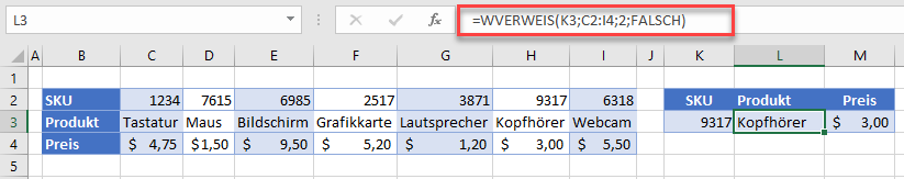 Formel zur Rueckgabe von Zellenwerten mit WVERWEIS