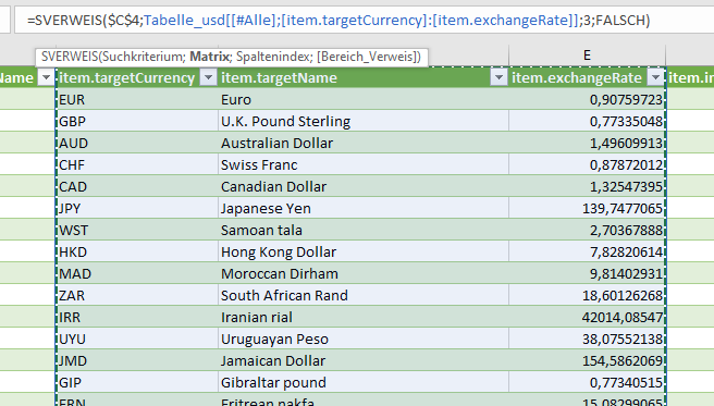 GBP Wechselkurs in Excel mit SVERWEIS Formel erstellen