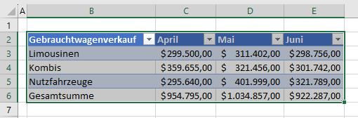 Gesamte Tabelle in Excel markieren
