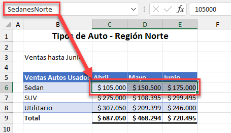 Hacer Referencia a Rangos Nombrados