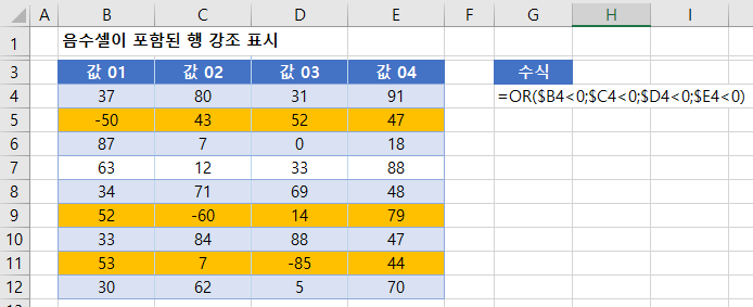 IF셀강조 음수 강조표시인트로