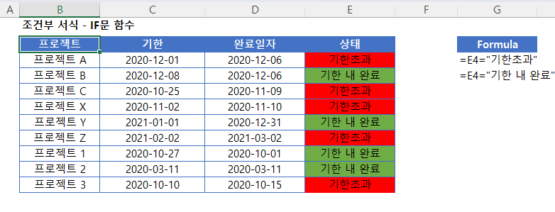 If구문 인트로