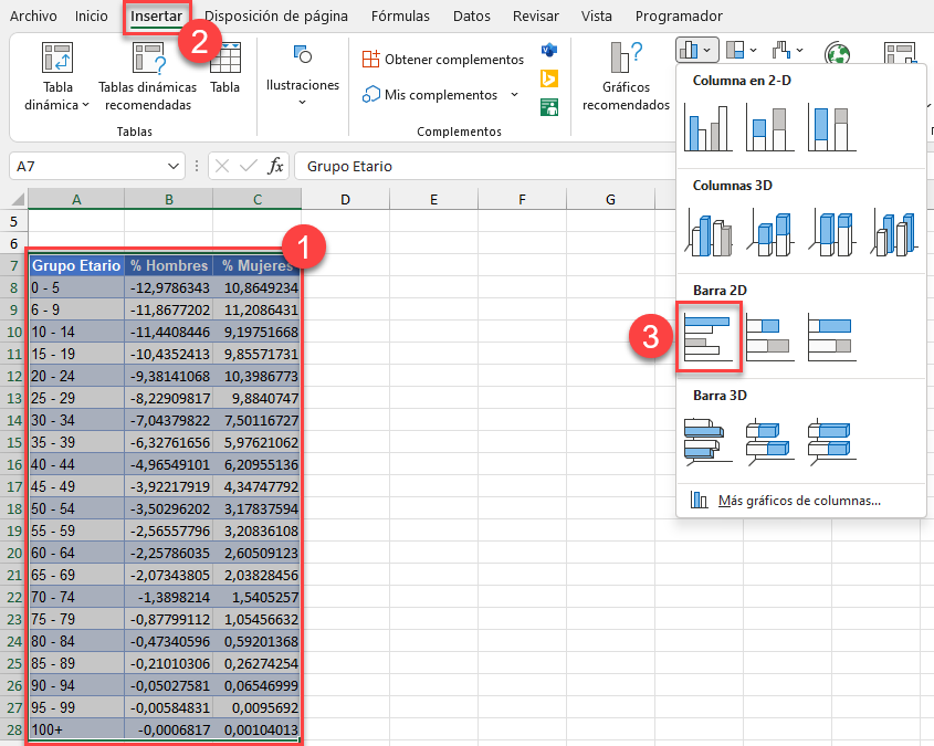 Insertar Gráfico de Barras Agrupadas