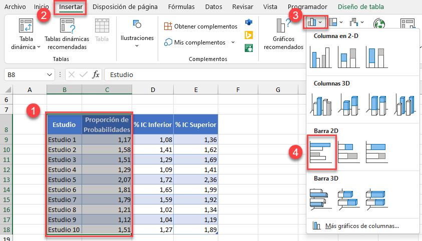 Insertar Gráfico de Barras Agrupadas